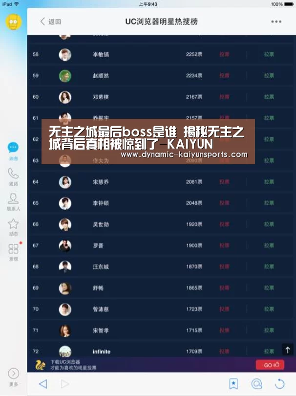 无主之城最后boss是谁 揭秘无主之城背后真相被惊到了-KAIYUN(图1) 开云体育官网