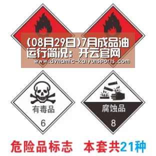 (08月29日)7月成品油运行简况:开云官网(图1) (08月29日)7月成品油运行简况:开云官网(图1)